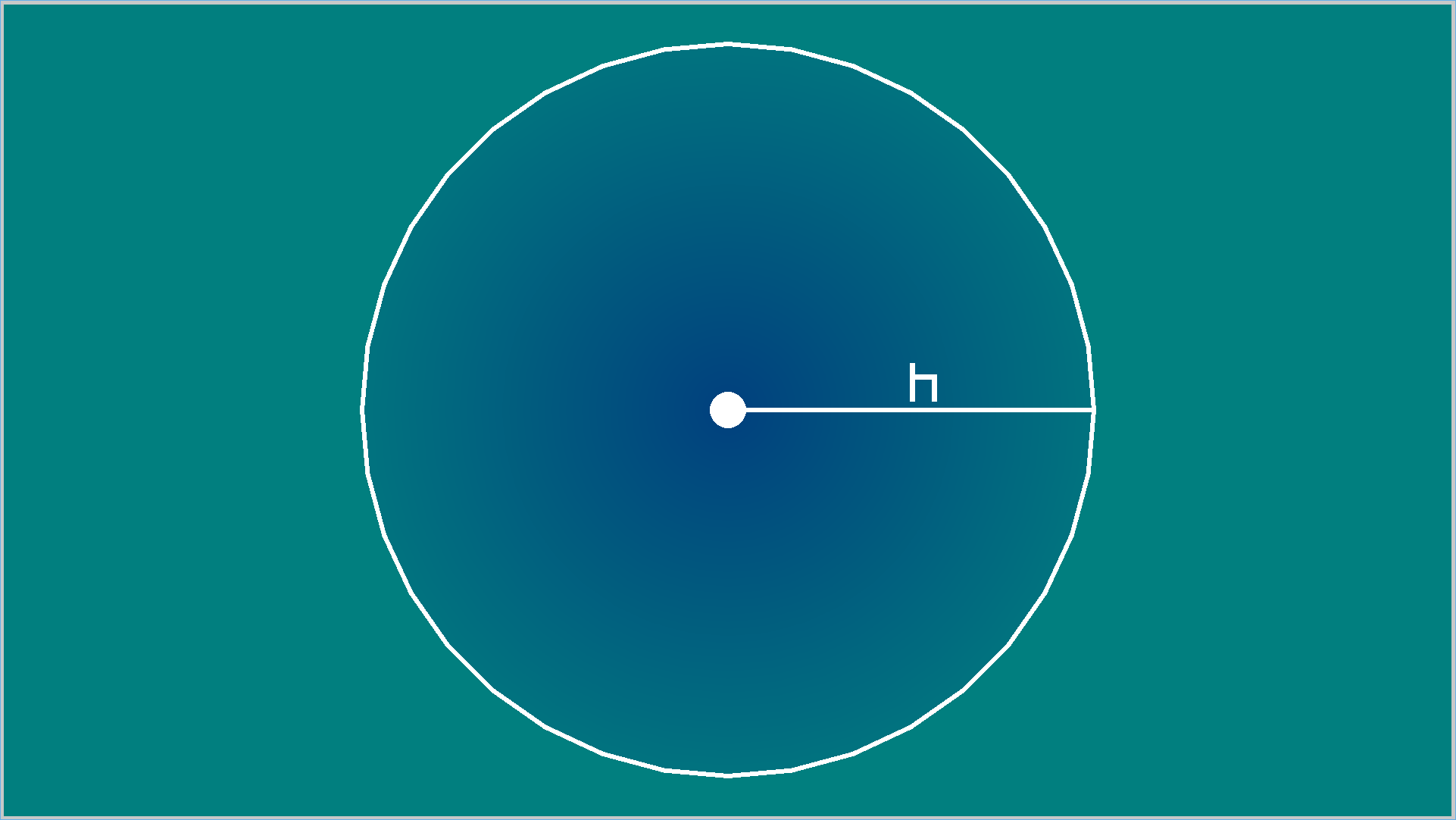 Representação visual da área de influência (smoothing radius) de uma única partícula central.